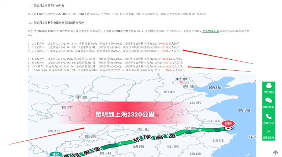 整車物流車型價格查詢